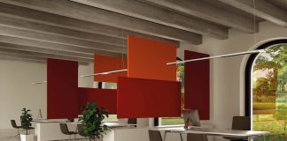 Kumaş Kaplı Panel Kumaş Kaplı Panel
