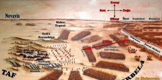 Kerbelâ’ya Giderken İmam Hüseyin’e Veda