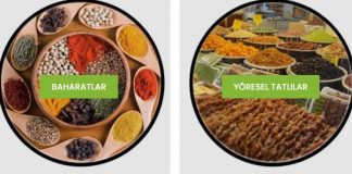 Gaziantep Mutfak Kültürünün Kalbi Yöresel Ürünler